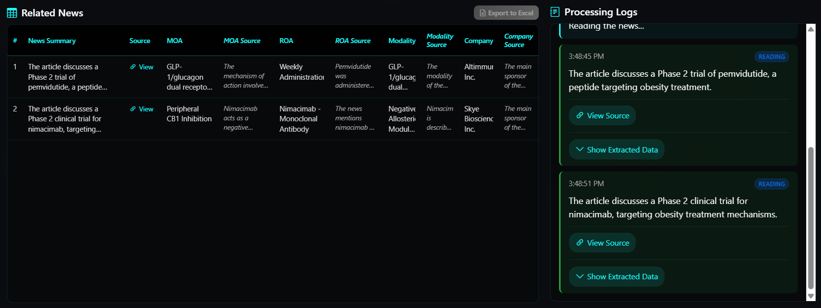 Real-time Progress Monitoring - Clinical Events