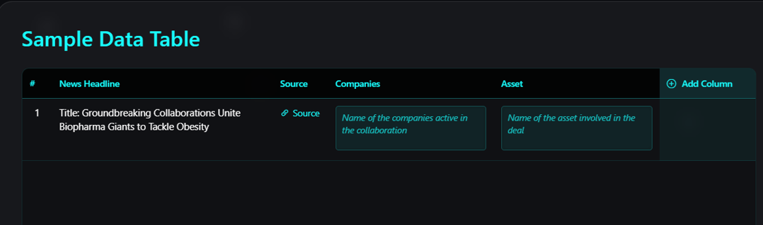 Sample Data Table - Collaboration Details
