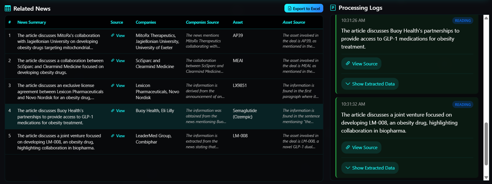 Live Processing Dashboard - Related News & Processing Logs