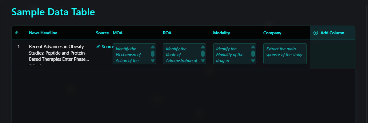 Monthly Data Extraction Configuration